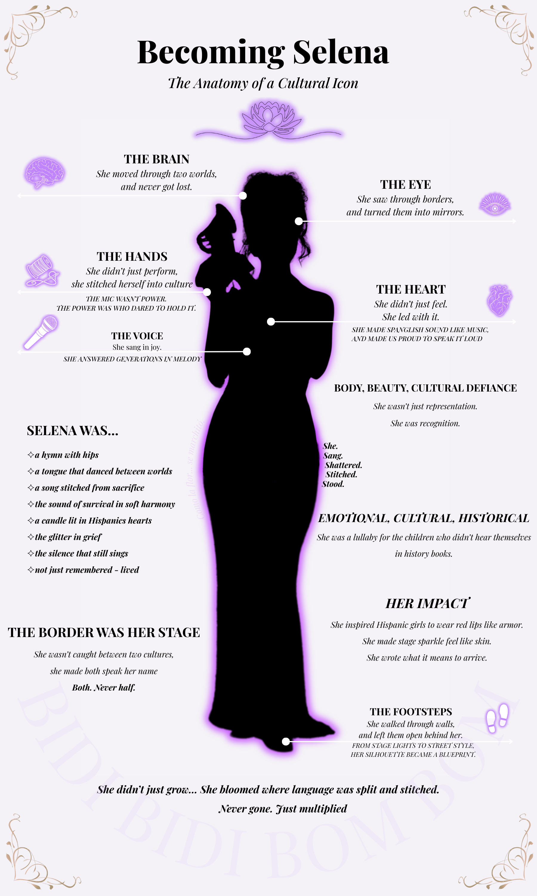Becoming Selena project poster